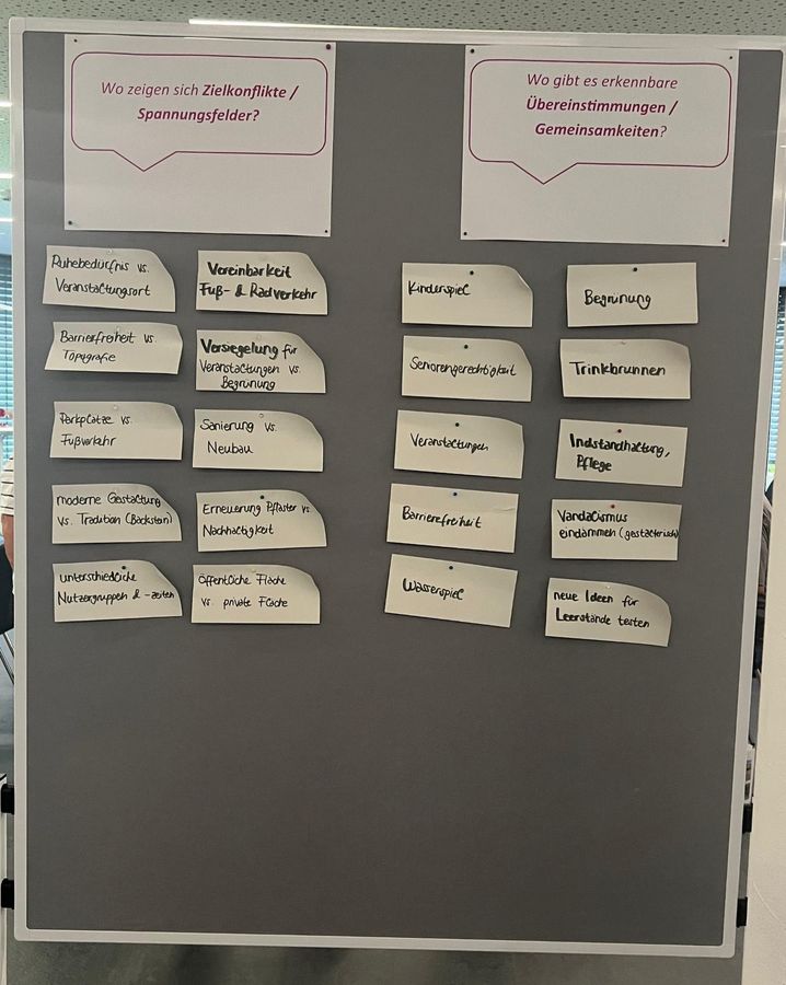 Tafel der Ideenwerkstatt mit Zielkonflikten und erkennbaren Gemeinsamkeiten der verschiedenen Wünsche